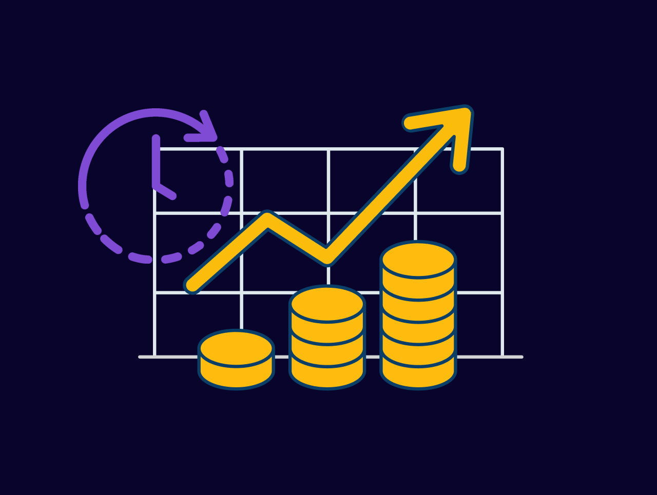 timing the crypto market